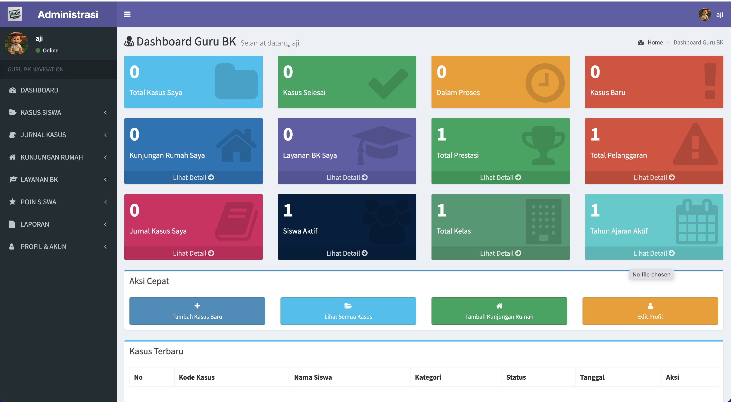 Kepala Sekolah SMAHIts